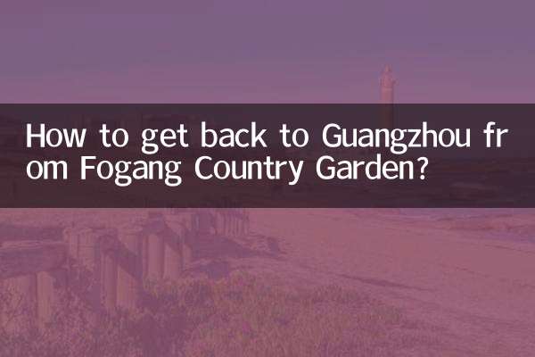 佛冈碧桂园怎么回广州