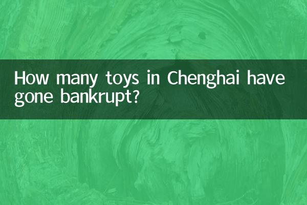 Chenghai에서 얼마나 많은 장난감이 파산했나요?