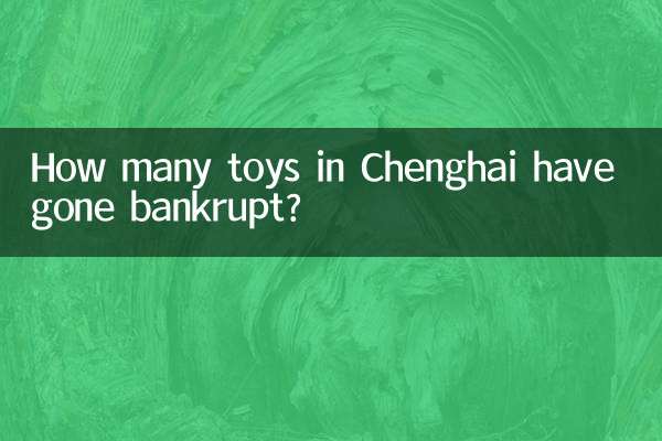 澄海玩具有多少倒闭了