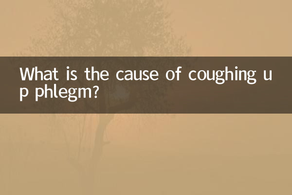 بلغم کو کھانسی کی وجہ کیا ہے؟