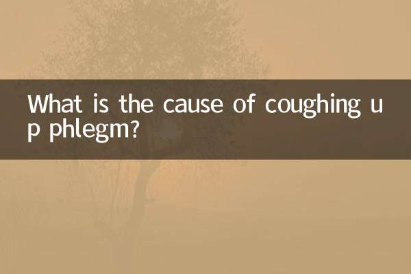 Quelle est la cause des crachats de mucosités ?