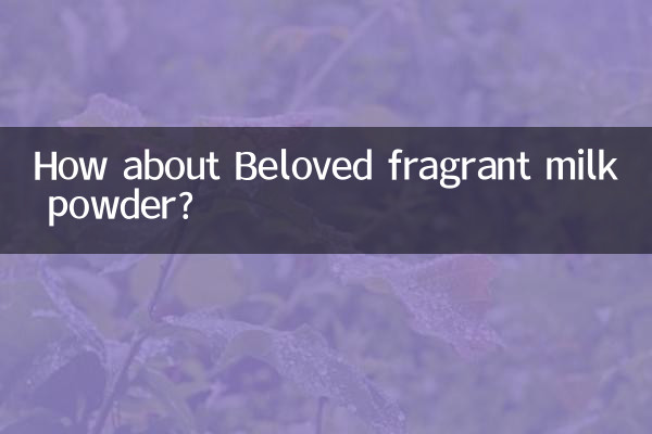 প্রিয় সুগন্ধি দুধের গুঁড়া সম্পর্কে কেমন?