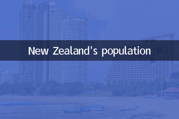 Население Новой Зеландии