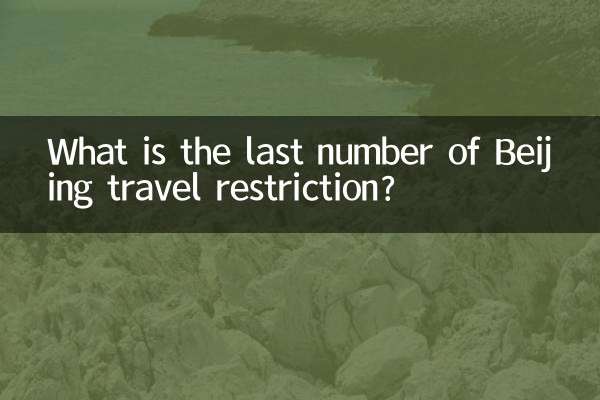 Qual é o último número da restrição de viagens a Pequim?