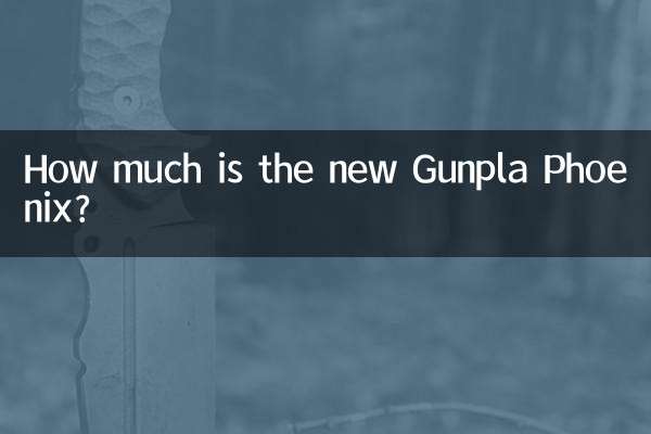 ¿Cuánto cuesta el nuevo Gunpla Phoenix?