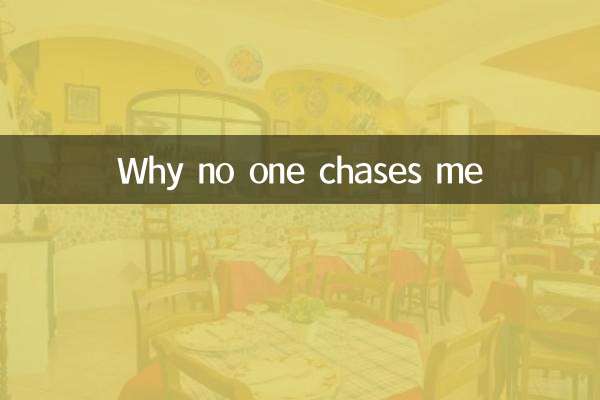 Por que ninguém me persegue