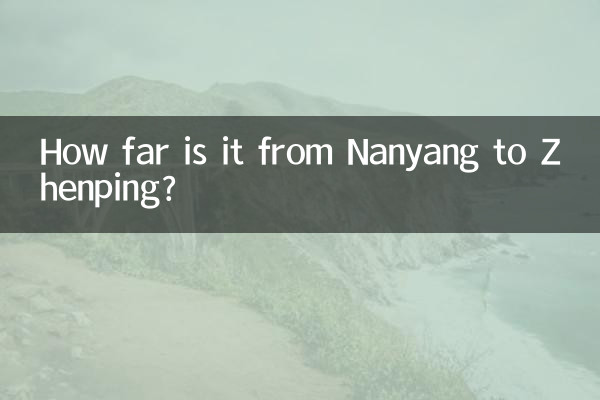 Quanto dista Nanyang da Zhenping?