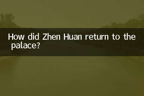 In che modo Zhen Huan è tornato al palazzo?