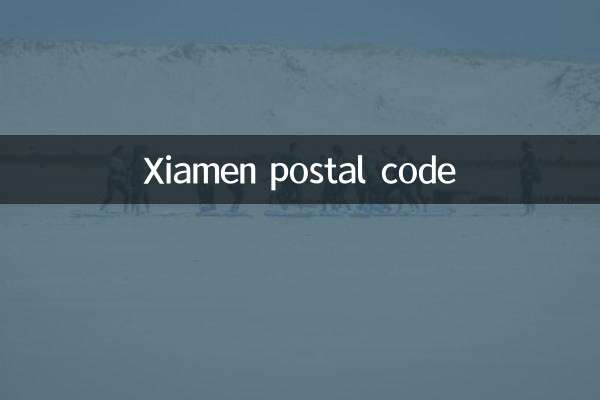 Code postal de Xiamen