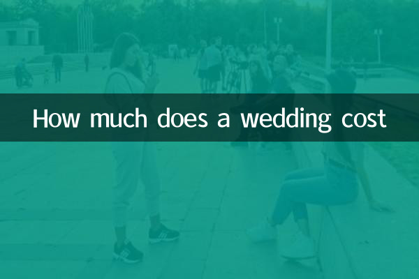 Cuanto cuesta una boda