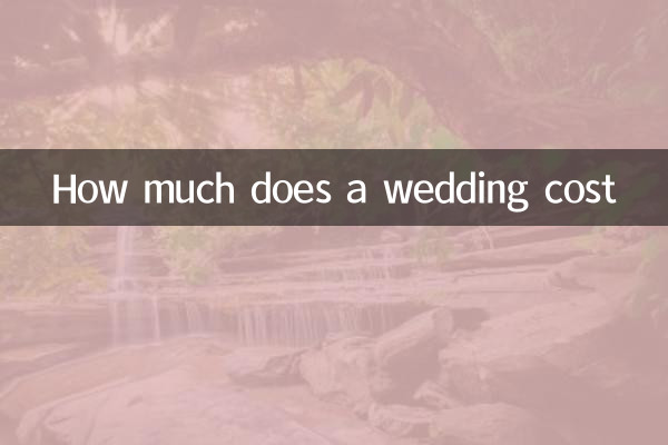 Cuanto cuesta una boda