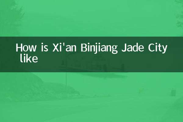 ¿Cómo es la ciudad de Xi'an Binjiang Jade?