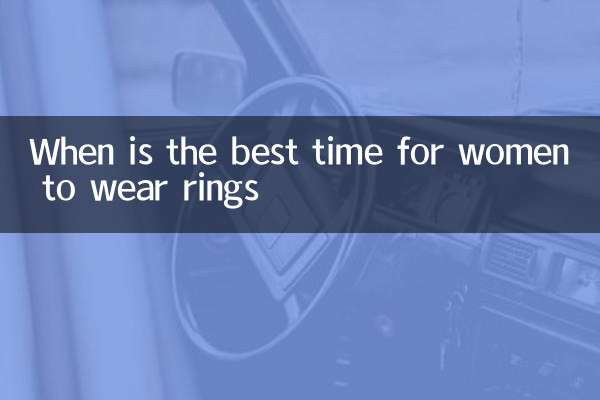 ¿Cuándo es el mejor momento para que una mujer use un anillo?