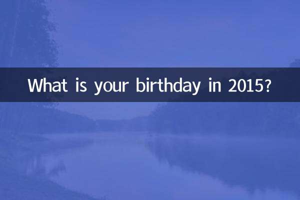 ¿Cuál es tu cumpleaños en 2015?