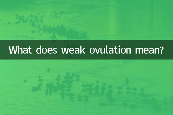 What does weak ovulation mean?