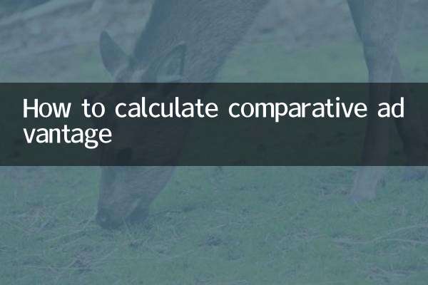 Come calcolare il vantaggio comparato