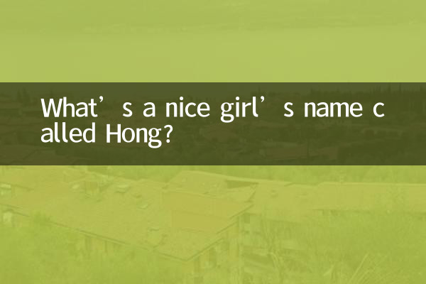 Как зовут милую девушку по имени Хонг?