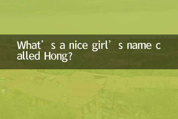 Как зовут милую девушку по имени Хонг?