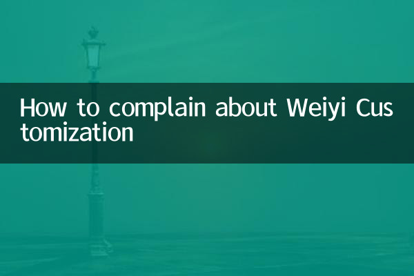 Cómo quejarse de la personalización de Weiyi