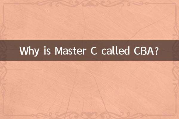¿Por qué Master C se llama CBA?