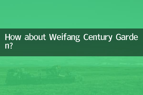 Che ne dici del Giardino Secolare di Weifang?