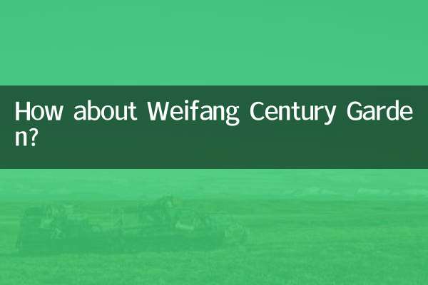 How about Weifang Century Garden?