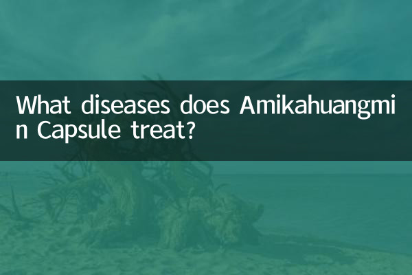 আমিকাহুয়াংমিন ক্যাপসুল কোন রোগের চিকিৎসা করে?