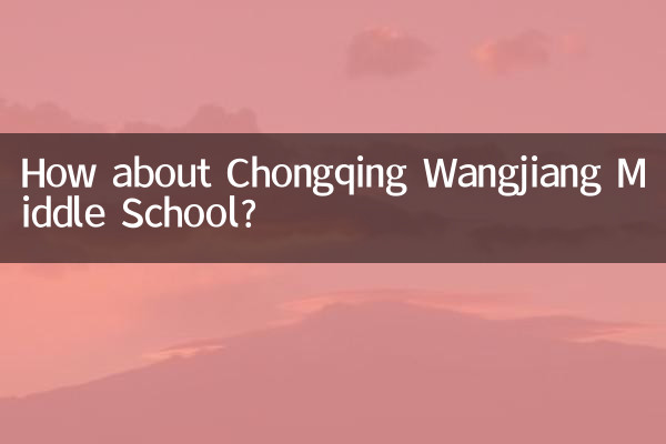 چونگنگ وانگجیانگ مڈل اسکول کے بارے میں کیا خیال ہے؟