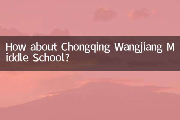 چونگنگ وانگجیانگ مڈل اسکول کے بارے میں کیا خیال ہے؟