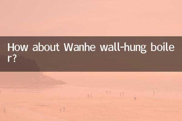 Wie wäre es mit einem Wandheizkessel von Wanhe?