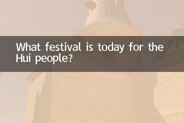Welches Fest ist heute für das Hui-Volk?
