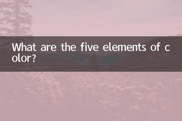 Quels sont les cinq éléments de la couleur ?