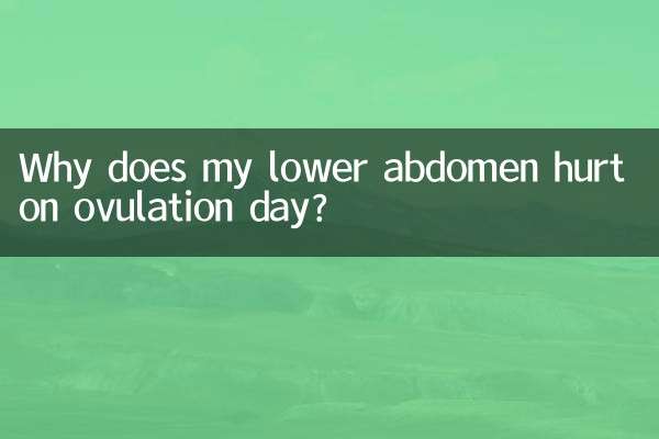 Why does my lower abdomen hurt on ovulation day?