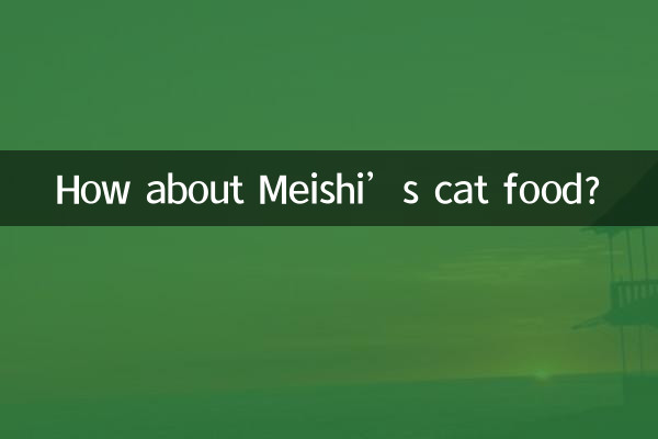 Как насчет кошачьего корма Мейши?
