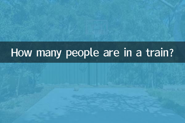 ¿Cuántas personas hay en un tren?