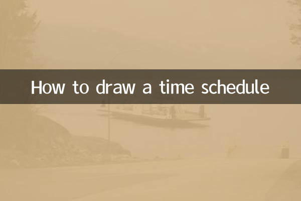 Come disegnare un cronoprogramma