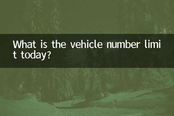 今天車輛限號多少