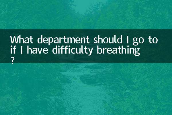 اگر مشکل تنفسی دارم به کدام بخش مراجعه کنم؟
