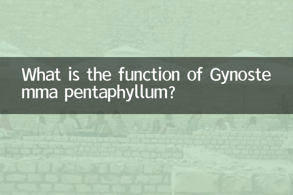 Gynostemma pentaphyllum এর কাজ কি?