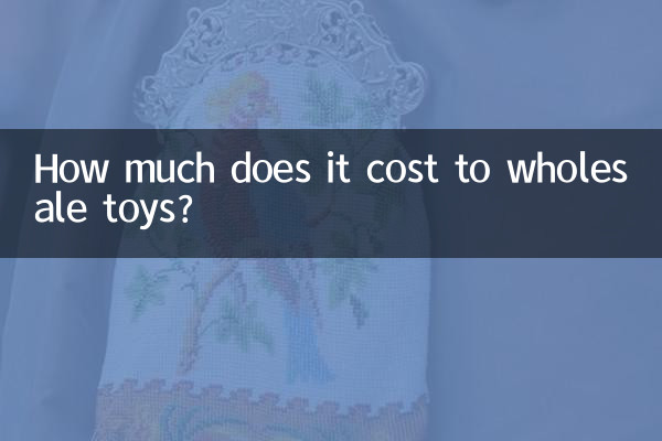 পাইকারি খেলনার দাম কত?