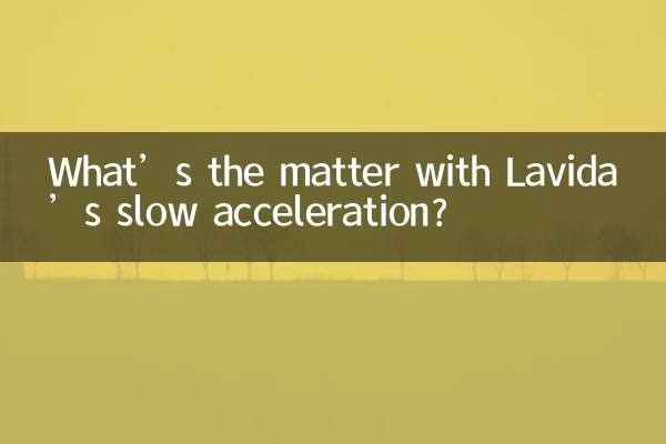 ¿Qué pasa con la lenta aceleración de Lavida?