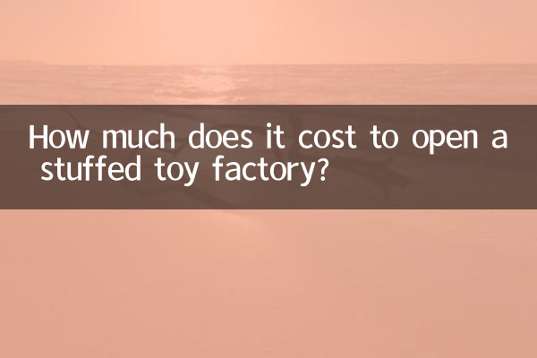 Wie viel kostet es, eine Stofftierfabrik zu eröffnen?