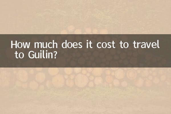 Combien coûte un voyage à Guilin?