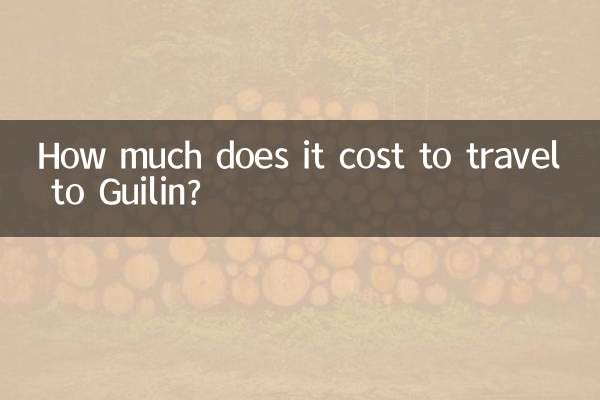 Combien coûte un voyage à Guilin?