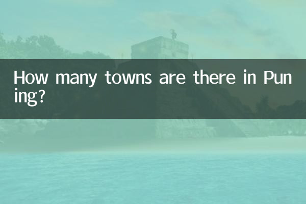 چند شهر در پونینگ وجود دارد؟