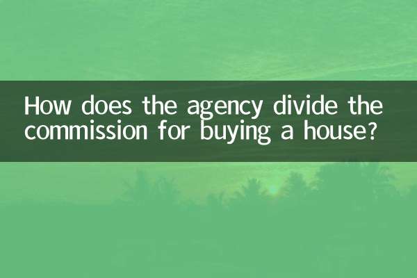 Come suddivide l'agenzia la provvigione per l'acquisto di una casa?