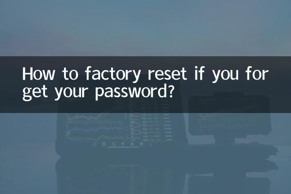 यदि आप अपना पासवर्ड भूल गए हैं तो फ़ैक्टरी रीसेट कैसे करें?