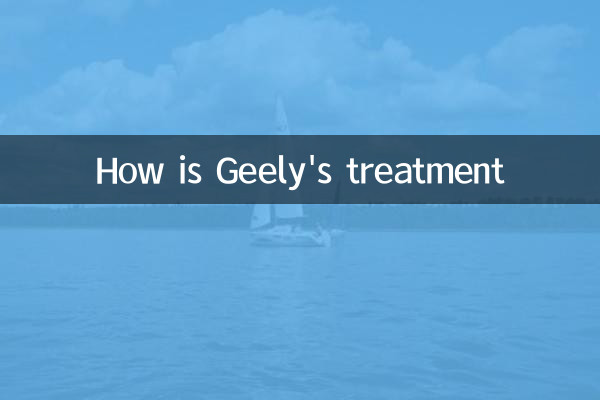 Geelyの治療はどうですか