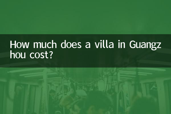 Combien coûte une villa à Canton ?