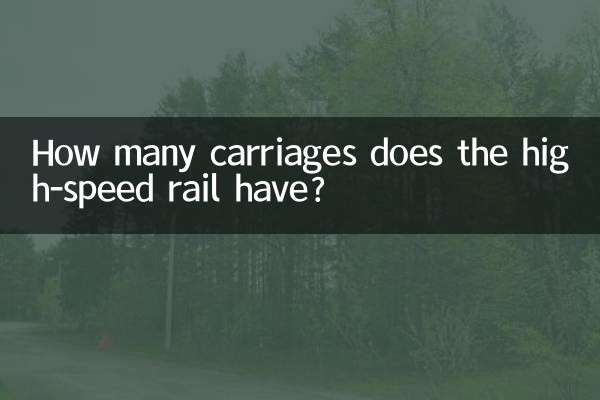 Wie viele Waggons hat die Hochgeschwindigkeitsbahn?